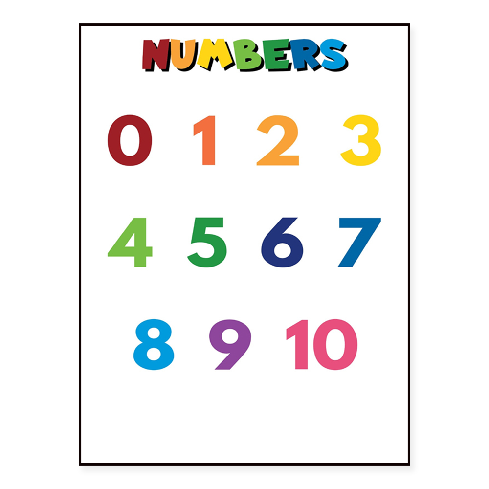 ALPHABET for kids,NUMBERS for  - Kids Education Name review and price